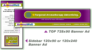 Banner Ad Collage